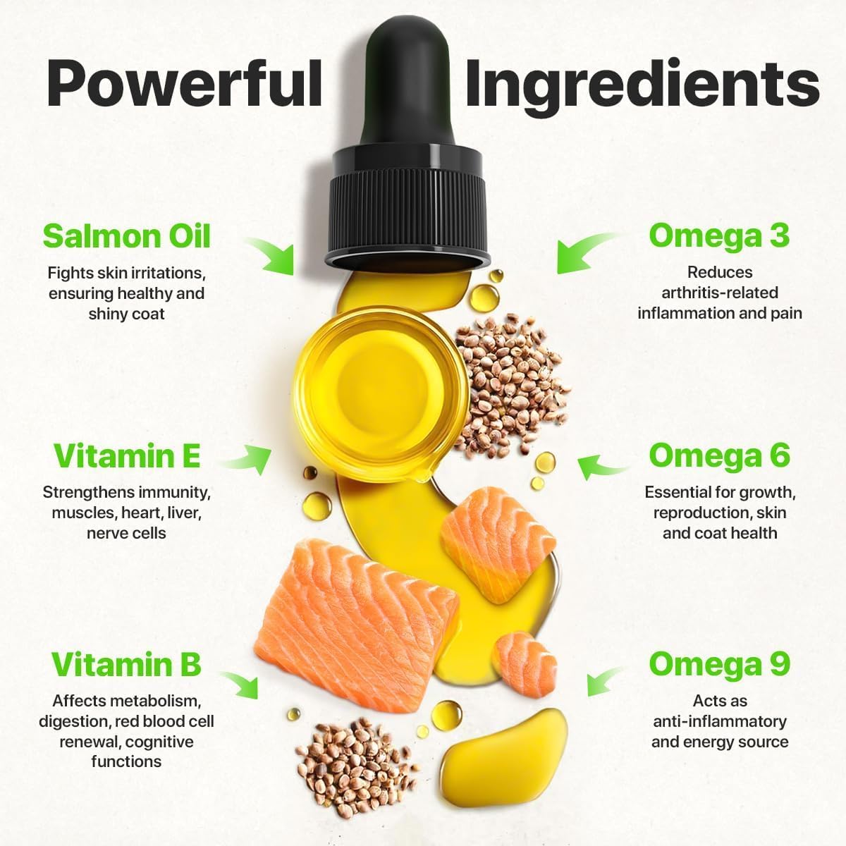 Charlie & Buddy Hemp Oil for Dogs – Omega 3, 6, 9 for Skin, Coat, Anxiety & Joint Relief