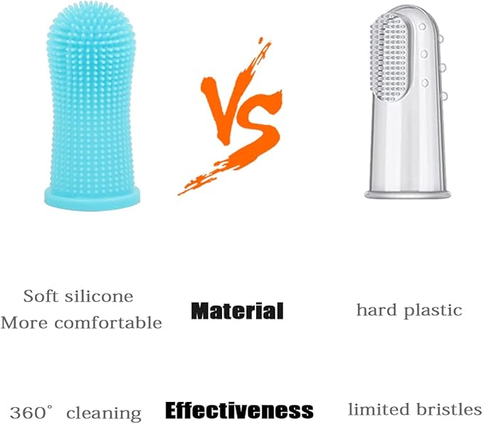 Dog Toothbrush for Dog Teeth Cleaning Dog Fingerbrush