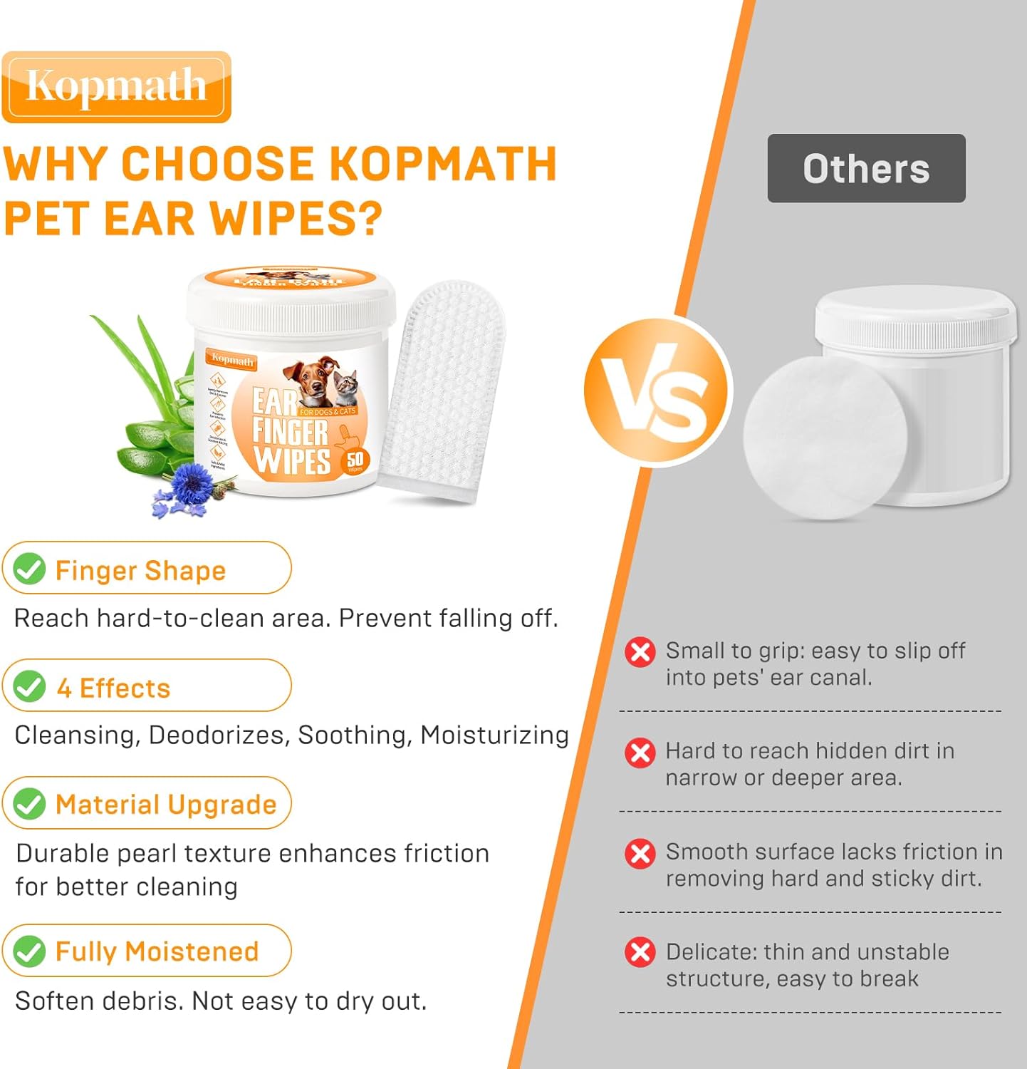 Kopmath Dog Ear Wipes 50 Disposable Wipes for Dogs & Cats, Removes Earwax, Odor, and Soothes Itching