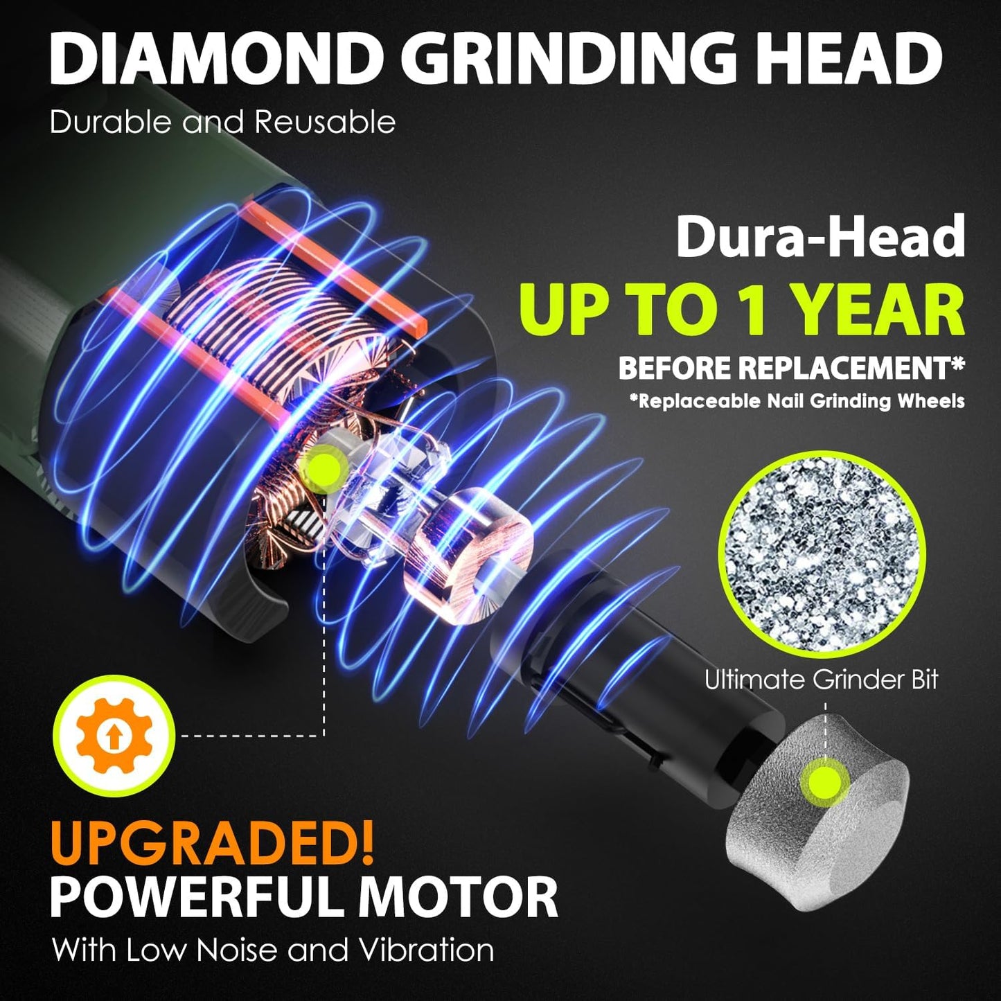 IREDOON Upgraded Dog Nail Grinder – 3-Speed, Quiet & Low Vibration with 4 LED Lights for Painless Grooming (Green)