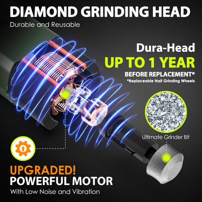 IREDOON Upgraded Dog Nail Grinder – 3-Speed, Quiet & Low Vibration with 4 LED Lights for Painless Grooming (Green)