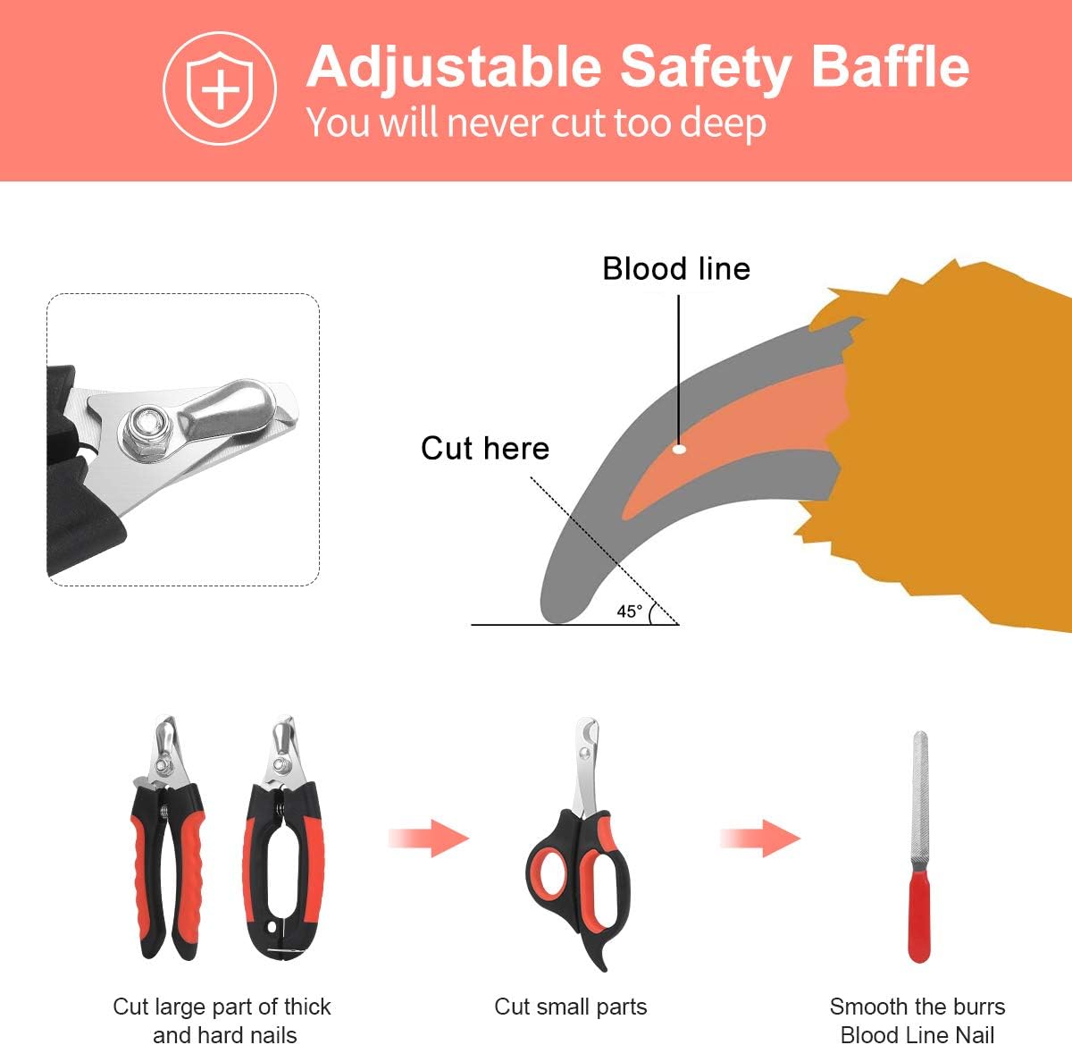 Bretheil Dog Nail Clippers Set – Stainless Steel Blades, Safety Guard, Non-Slip Handles, Storage Case & Nail File