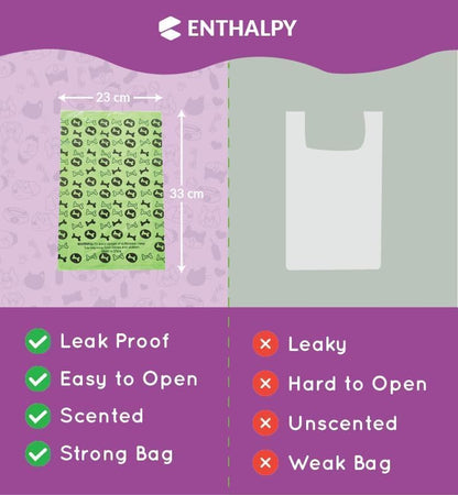 Enthalpy Dog Poop Bags – 150 Count (15 Rolls), Extra-Thick, Biobased, Leak-Proof & Scented with Bonus Bag Holder