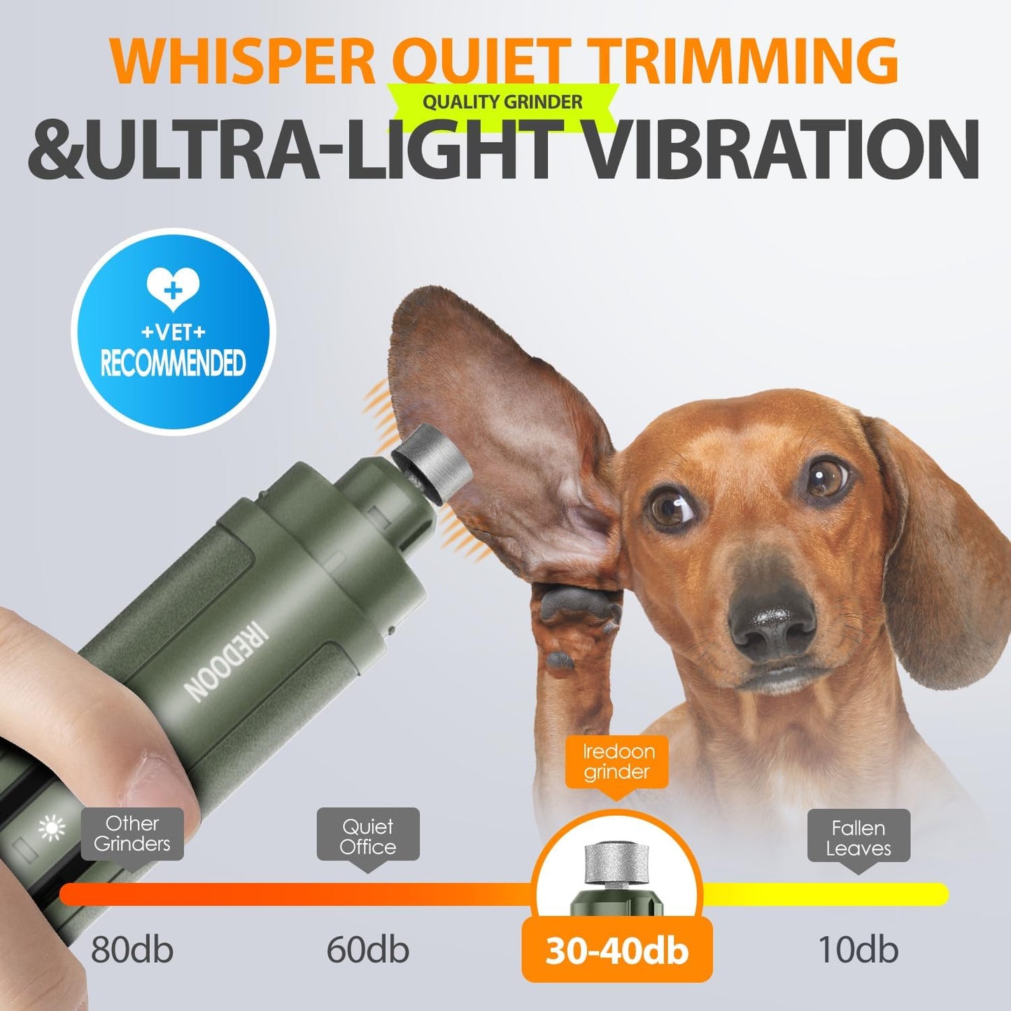 IREDOON Upgraded Dog Nail Grinder – 3-Speed, Quiet & Low Vibration with 4 LED Lights for Painless Grooming (Green)