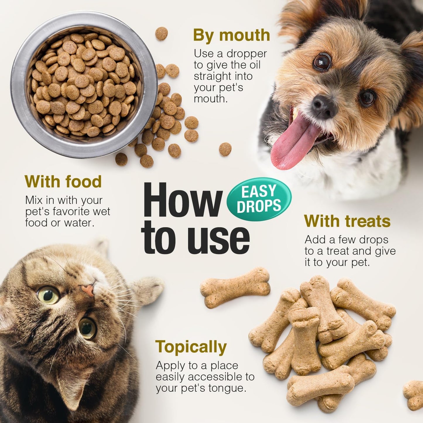 Charlie & Buddy Hemp Oil for Dogs & Cats – Calming, Pain & Anxiety Relief, Joint Health, Seizure Support