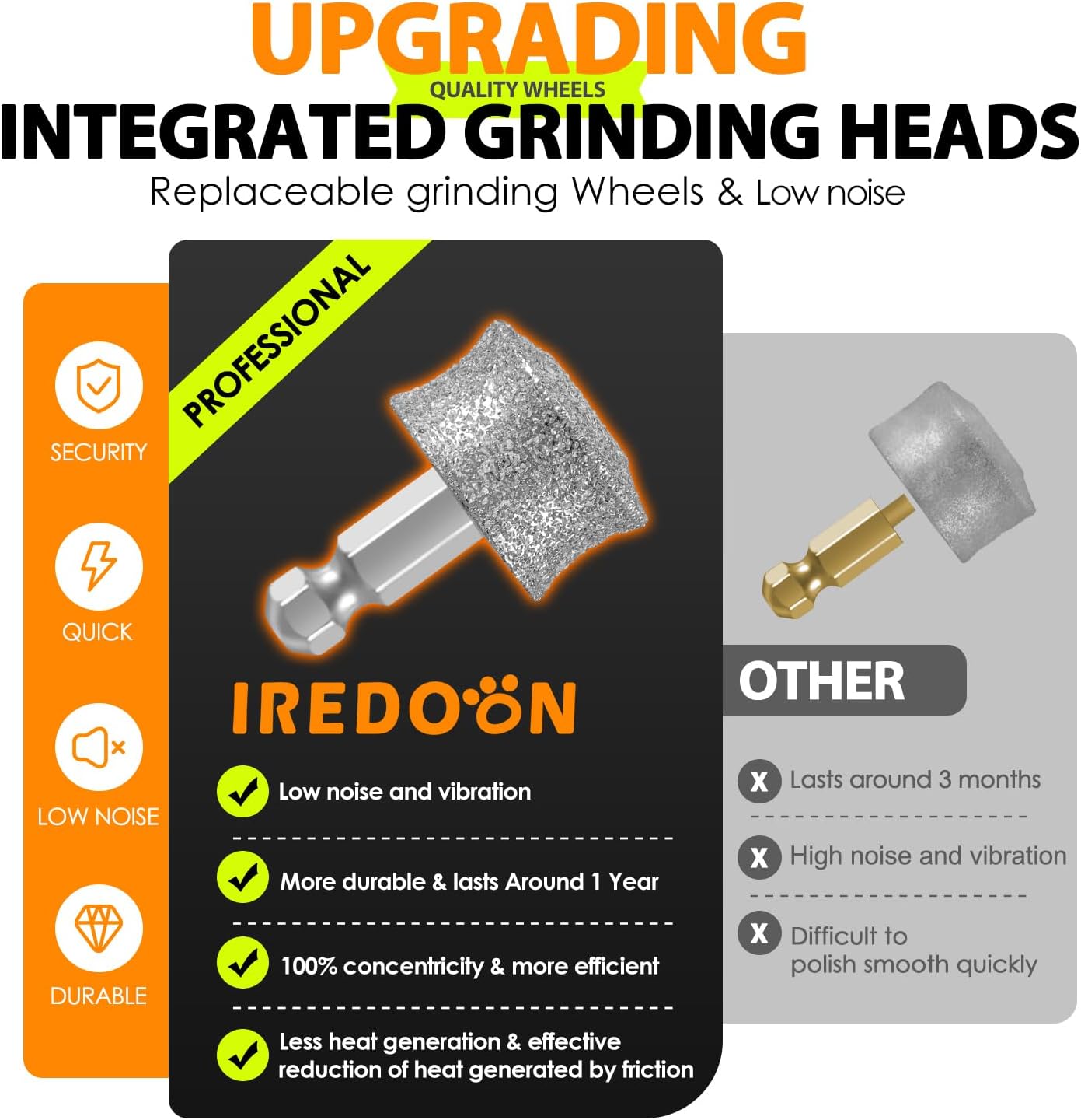 IREDOON Upgraded Dog Nail Grinder – 3-Speed, Quiet & Low Vibration with 4 LED Lights for Painless Grooming (Green)